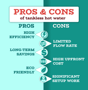 pros and cons of tankless water heaters